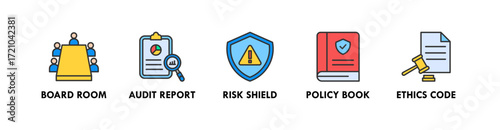Corporate Governance banner web icon vector illustration concept with icon of board room, audit report, risk shield, policy book, and ethics code