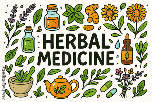Herbal medicine line icon set. natural, organic wellness icons for health and healing.