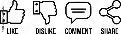 Icons representing like dislike comment and share options