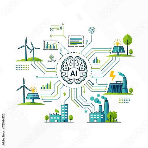 Intelligent AI powers sustainable energy analysis for smart industrial growth and green innovation