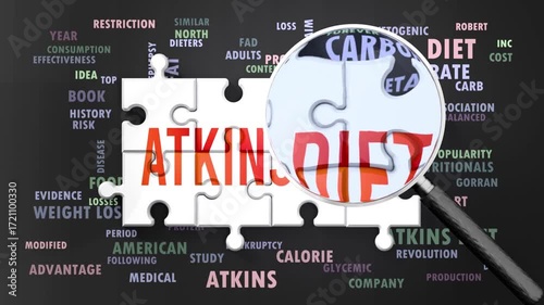 Atkins Diet under magnifying glass, being researched, studied and examined. Most important subjects and ideas closely related to atkins diet written around a puzzle.Can be looped.