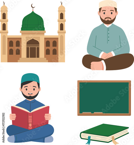 Islamic education and faith elements collection