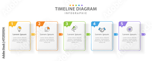 Infographic template for business. 5 Steps Timeline diagram with arrow and topic, modern style presentation vector infographic.