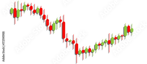 Candlestick chart with red and green price bars on white background, illustrating stock market trading trends and fluctuations