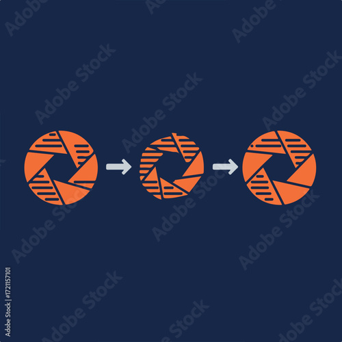 Aperture icon sequence showing open, closing, and closed iris