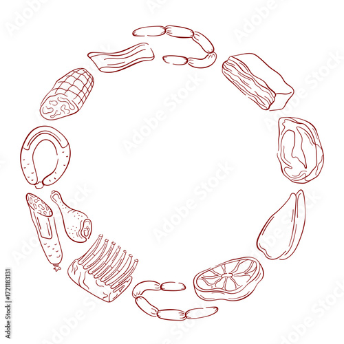 Circular frame with meat cuts, sausage, ham, bacon, ribs, steak and chicken on white background for culinary and food design in line art style.