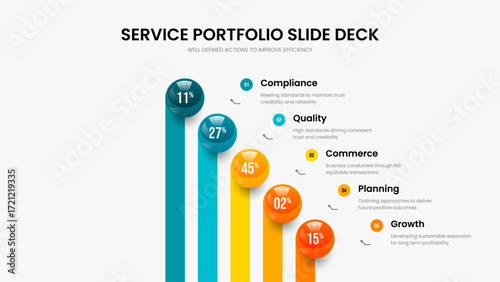 Sales Briefing Five Step Infographic Slide Template. Consulting Analysis 5 Element Diagram Slideshow Layout. Professional Showcase Presentation Design Vector Illustration.