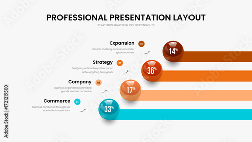 Product Review Frame Template Vector Illustration. Consulting Proposal 4 Step Graph Slideshow Layout. Investor Visualization Four Element Infographic Presentation Design.
