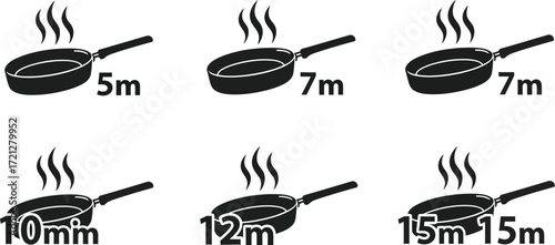 Cooking time indicators on frying pans with steam, suggesting different durations