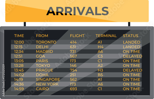 Airport arrivals board displaying real time flight information, including time, origin, flight number, terminal, and status updates
