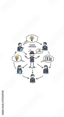 Strategic talent management illustration showcasing innovative workforce collaboration dynamics
