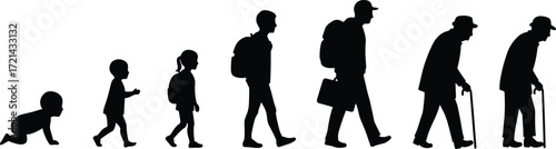 Life stages silhouette, human growth evolution, baby to old man, childhood to adulthood, people aging process, generational development, family timeline illustration