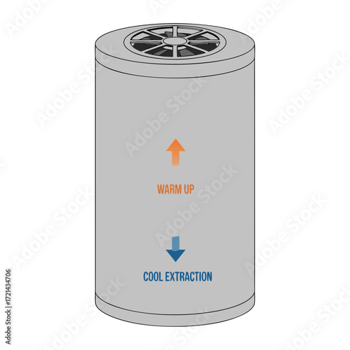 Diagram showing a cylindrical device with a top vent, illustrating warm-up and cool extraction processes against a white background,