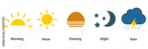 Illustration of weather conditions during the day and night it represents the different stages of the sun and moon and the weather conditions