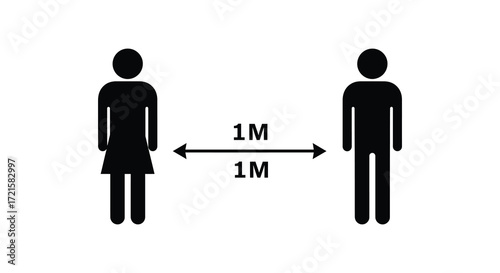 Social distancing guidelines illustrated with two figures and a one meter distance