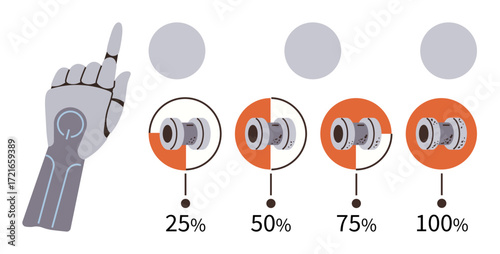 Robotic hand pointing upward beside circular progress bars with percentages 25, 50, 75, 100, visualizing step-by-step growth. Ideal for technology, innovation, automation, progress advancement