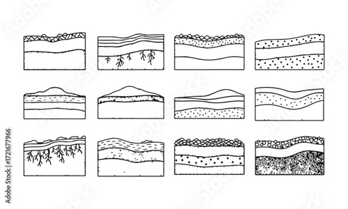 Diagrams illustrating various soil profiles and layers
