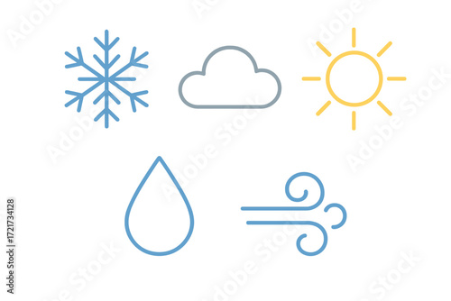Weather forecast icons depicting sun, cloud, snowflake, rain, and wind symbols for various climate conditions