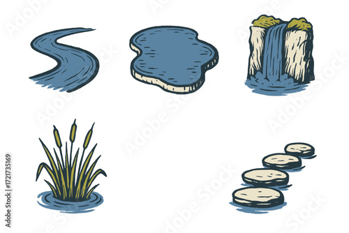 Various natural water landscape components like a flowing river, tranquil pond, powerful waterfall, marsh reeds, and garden stepping stones