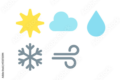 Comprehensive collection of weather and climate forecast symbols for various meteorological conditions and seasonal changes