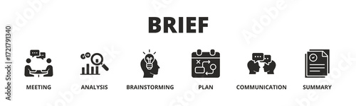 Concept of Brief banner vector icon in Glyph Style with icon of Meeting, Analysis,  Brainstorming, Plan, Communication, and  Summary.