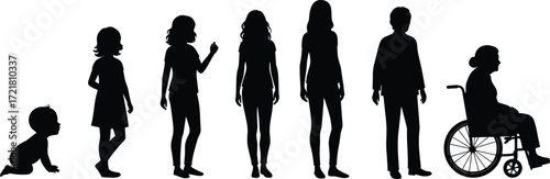 Human life cycle silhouette vector set showing the aging process, illustrating the stages of growth from baby to senior citizen.
