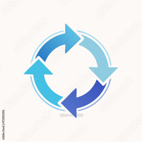 A visual representation of cyclic process, circular flow, and continuous development