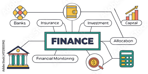 Explore finance concepts with this modern visual map, perfect for presentations and educational materials about banking, investment, and financial monitoring