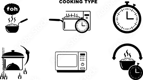 Cooking type and cooking time icon. The cooking time for food in a saucepan, microwave and oven. Instructions for packaging food products. Isolated vector elements. 
