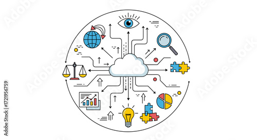 Visualizing the interconnected concepts of data analytics artificial intelligence and cloud computing as a comprehensive system.