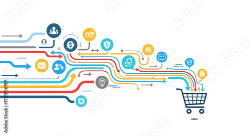 Illustrative graphic depicting the complex pathways of data and user interactions flowing into a shopping cart.