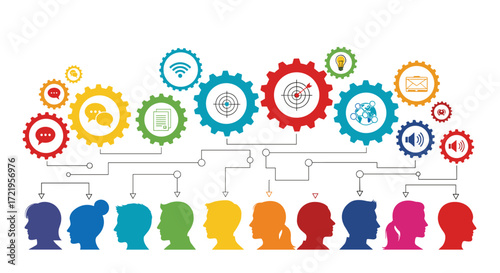 Understanding how different teams and departments collaborate for success and growth.