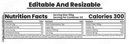 Nutrition Facts Label Close Up with Detailed Information on Fat and Nutrients Content
