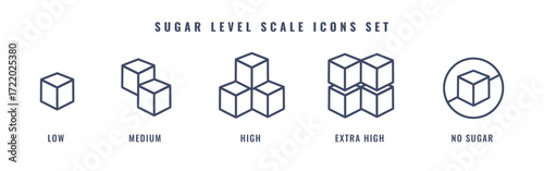 Sugar Level Scale Icons Set.  Sweetness Indicator with Sugar Cubes Vector Illustration