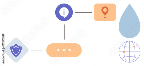 Visual representation of a process flow connecting shield, info bubble, location marker, globe, and water drop. Ideal for digital security, navigation, global sharing, data management workflow