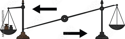 Balance scale, weight comparison, physics concept, equilibrium shift, fairness metaphor, imbalance illustration, educational graphic, vector art, empty pan, transition arrows
