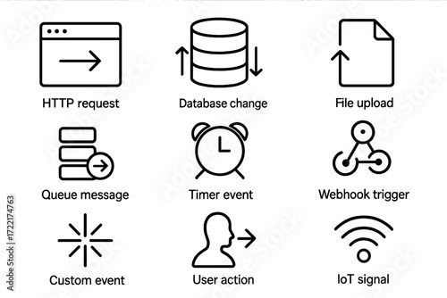 Event-Driven Icons. Line style icons of event-driven triggers: HTTP request icon, database change, file upload, queue message,