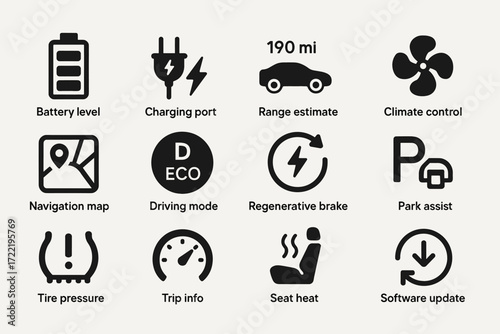 Electric vehicle dashboard icons for battery, navigation, and climate control