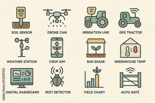 Smart agriculture icons: technology for efficient farming solutions