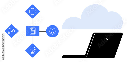 Flowchart connecting people, tasks, ideas, documents, and settings with laptop and cloud. Ideal for teamwork, productivity, technology, data sharing workflow cloud services simple flat metaphor