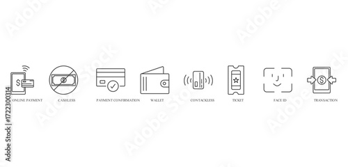 payment banner icon vector concept with  icon of  Online payment,  Cashless,  Payment confirmation,  Wallet, Contactless,  Ticket,  Face id and  Transaction





 






