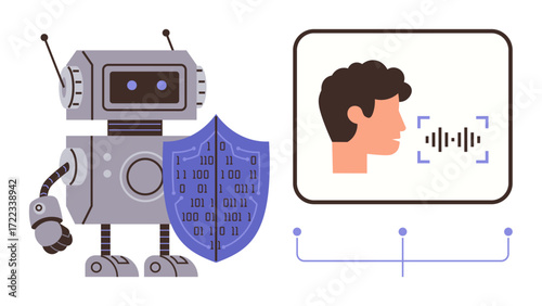 Robot holding binary-coded shield beside voice recognition screen with pattern analysis. Ideal for AI security, speech analytics, data protection, machine learning, biometrics, cybersecurity, simple
