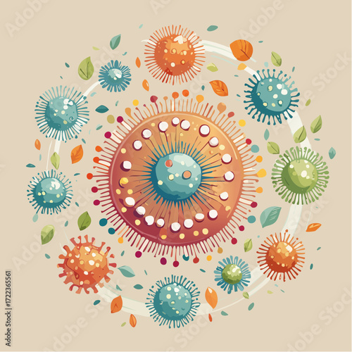 Different Virus Types