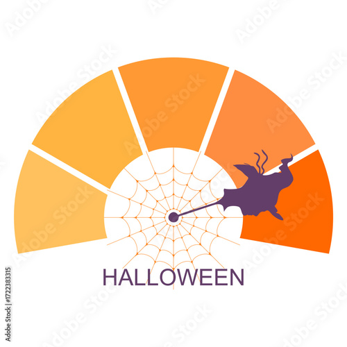 Young witch head icon as top of meter scale arrow. Witch silhouette. Halloween concept.