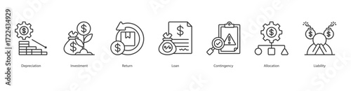 Investment Risk Management banner web icon set vector illustration concept with icon of depreciation, investment, return, loan, contingency, allocation, liability