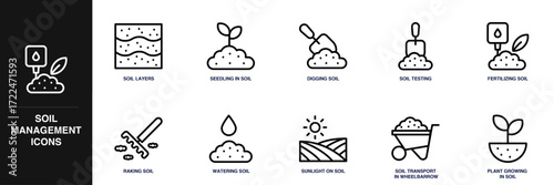 Soil Management Line Icon Set