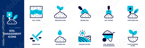Soil Management Blue Colored Outline Icon Set