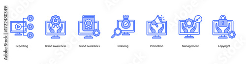 Brand and Index Strategy web banner vector illustration featuring Reposting, Brand Awareness, Brand Guidelines, Indexing, Promotion, Management, and Copyright.