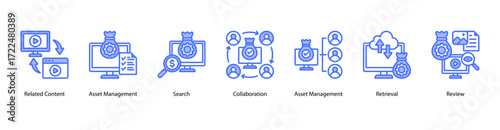 Structured Retrieval Tools web banner vector illustration featuring Related Content, Asset Management, Search, Collaboration, Asset Management, Retrieval, and Review.