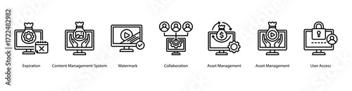 Digital Collaboration web banner vector illustration featuring Expiration, Content Management System, Watermark, Collaboration, Asset Management, Asset Management, and User Access.